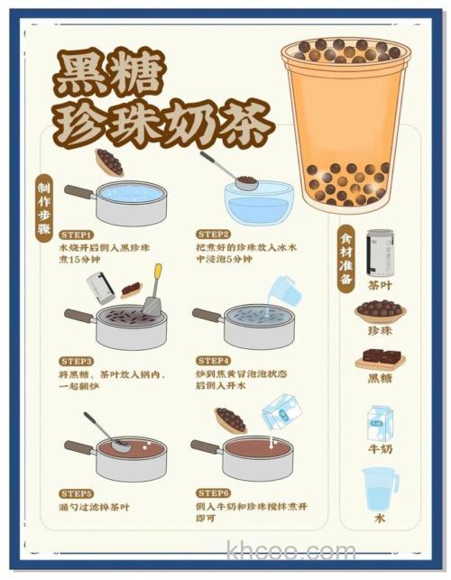 求珍珠奶茶配方 谢谢哈