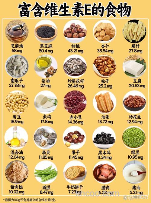 哪些食物含维E？