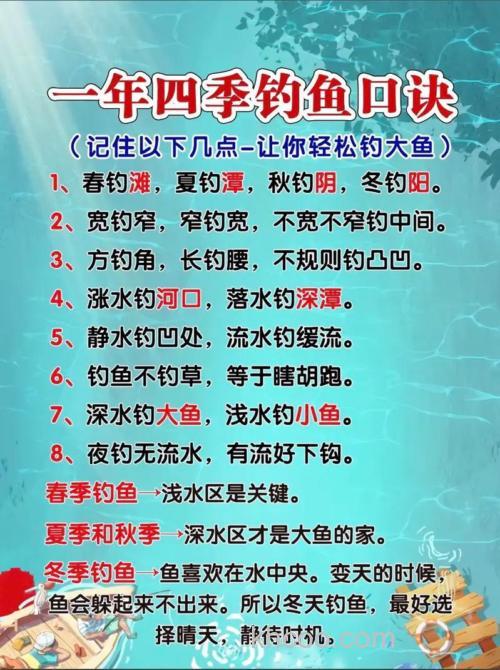 关于钓鱼的知识？？？？？