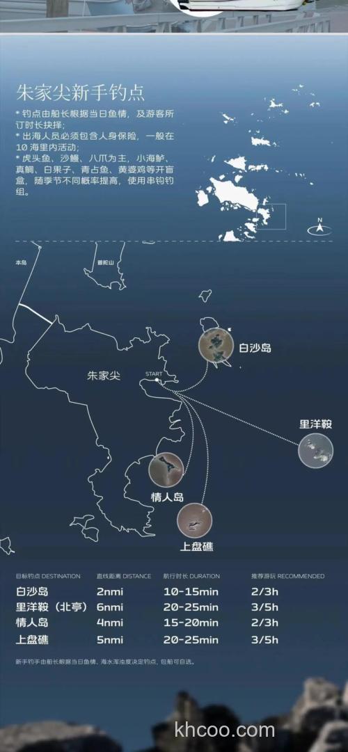 朱家尖海钓攻略：如何选择最佳钓点，掌握高效饵料使用技巧？