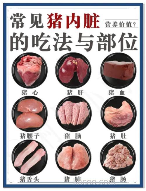 猪羊鱼牛哪个脂肪低？