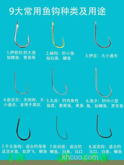 水库钓鲫鱼用什么钩？