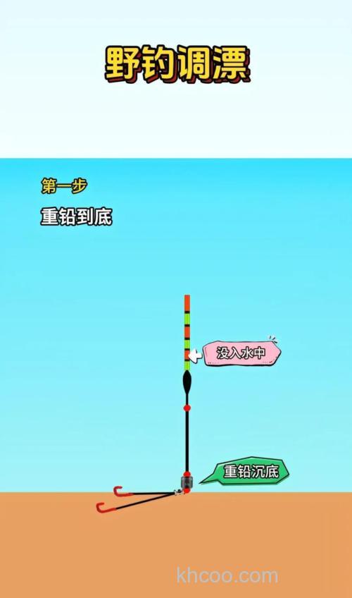 海钓技巧大揭秘：如何选择钓点？掌握潮汐、鱼种是关键