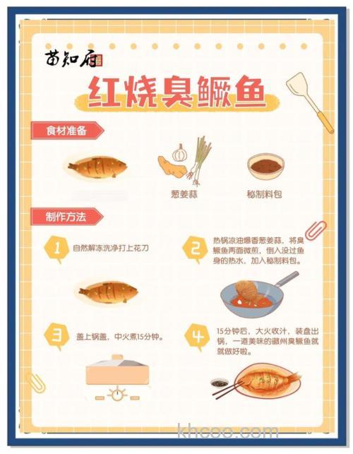 鱼开胃的用法自制鱼饵配方