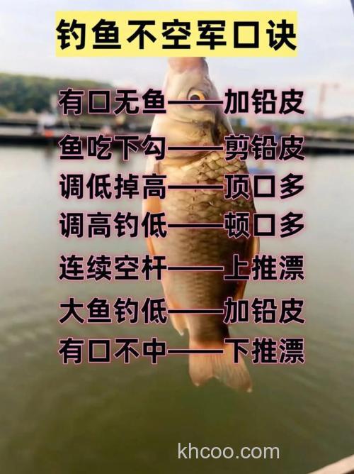 冬天野钓技巧,破解严寒钓鱼爆护的秘籍