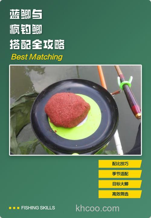 蓝鲫疯钓鲫千里香配比？