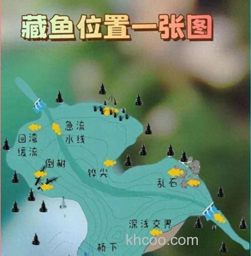 湖泊海钓全攻略：如何选择钓点？掌握这几点，渔获效率倍增