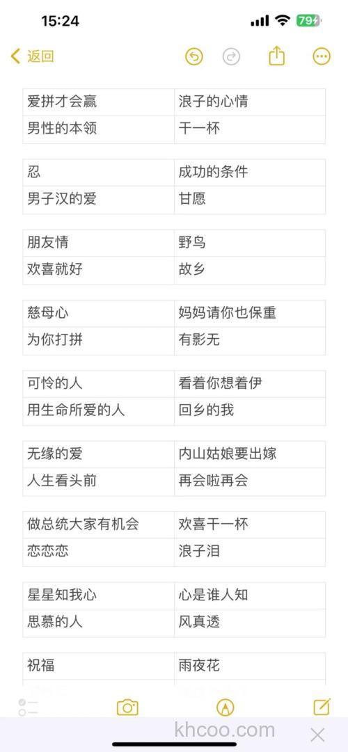 谁知道这首歌的名字？？？