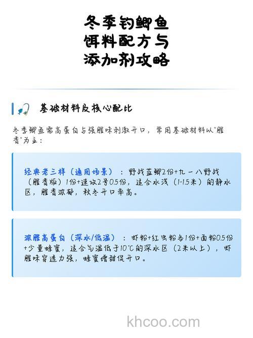 如何正确使用钓鱼饵料添加剂