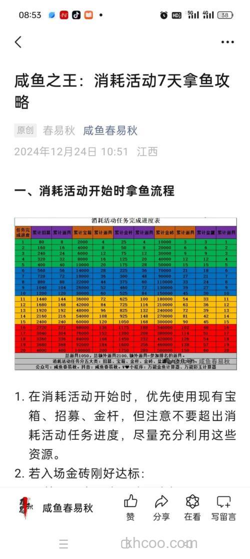 咸鱼之王钓鱼活动攻略？