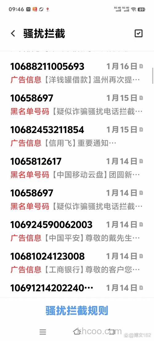 02781719075是哪里的电话？