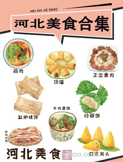河北有什么特色菜