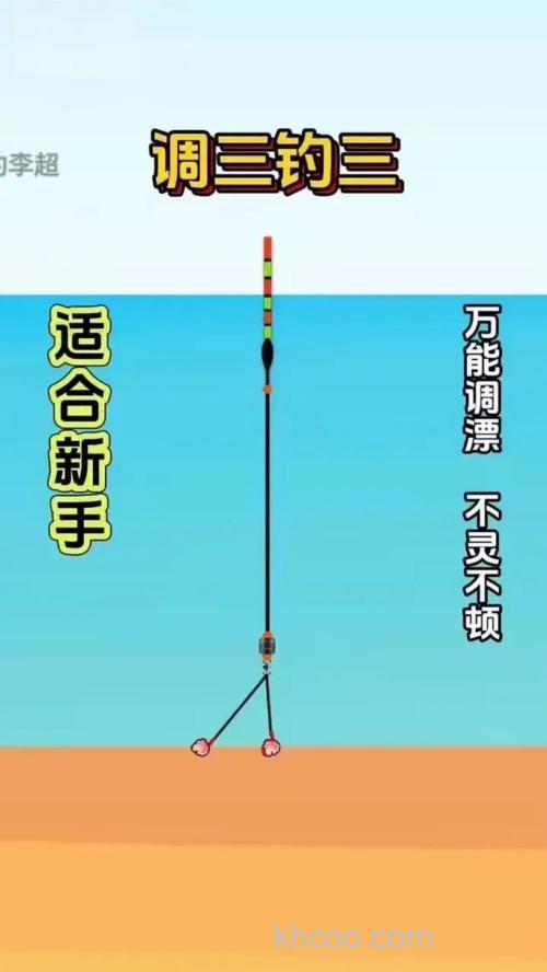 玉米钓鲤鱼怎么调三钓三？