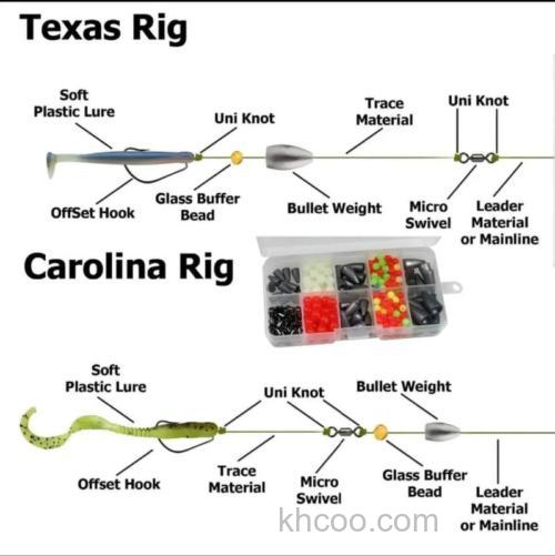 德州钓组 VS 卡罗钓组，谁才是你的最佳之选？