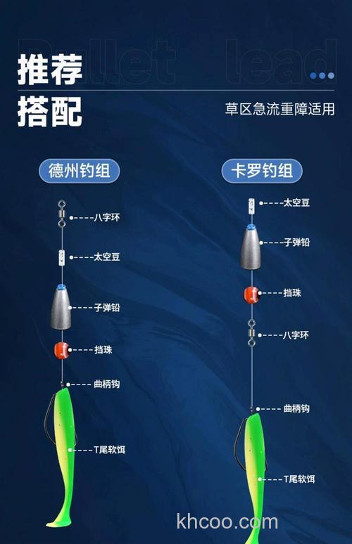 卡罗钓组大揭秘：它最适合钓哪些鱼？