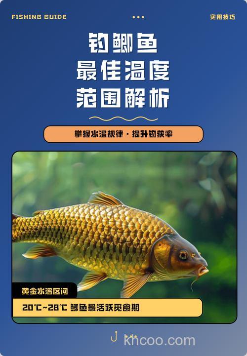 鲫鱼在什么温度最好钓？
