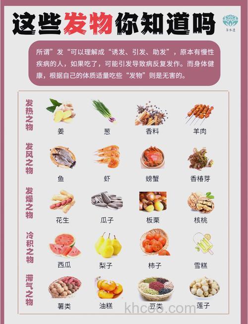 易发性食物都有哪些？