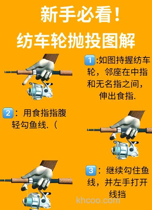 纺车轮抛投技巧：掌握拇指控线与风向应对，如何有效避免炸线困扰？