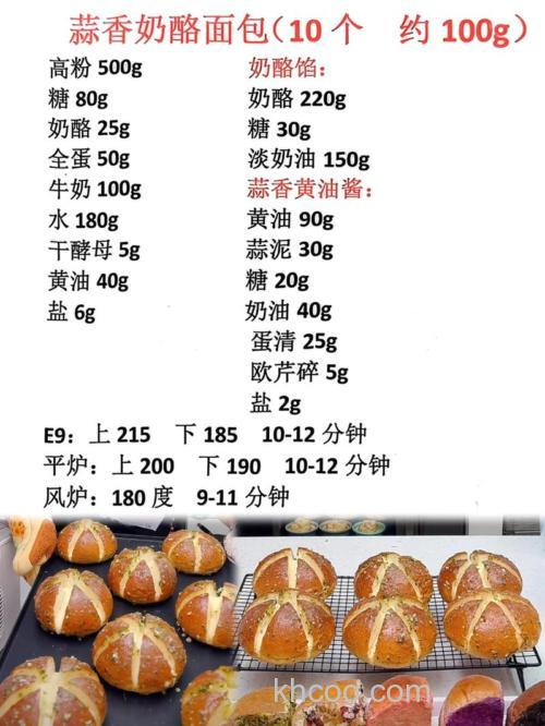 求甜面包标准配方和制作工艺？
