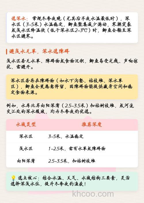 冬天钓鲫鱼钓深水还是浅水?