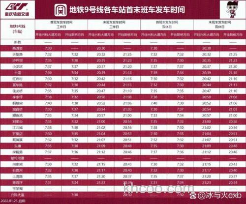 重庆地铁9号线什么时候开通 站点设置