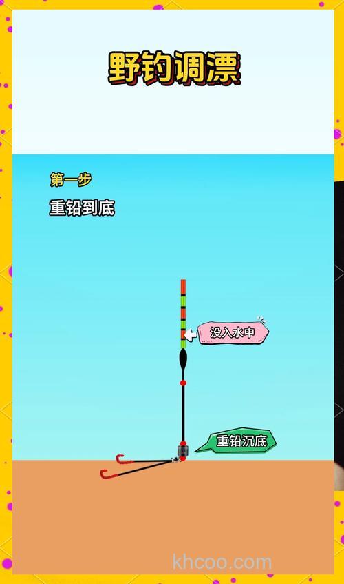 钓青鱼选什么钓位？怎样调漂？