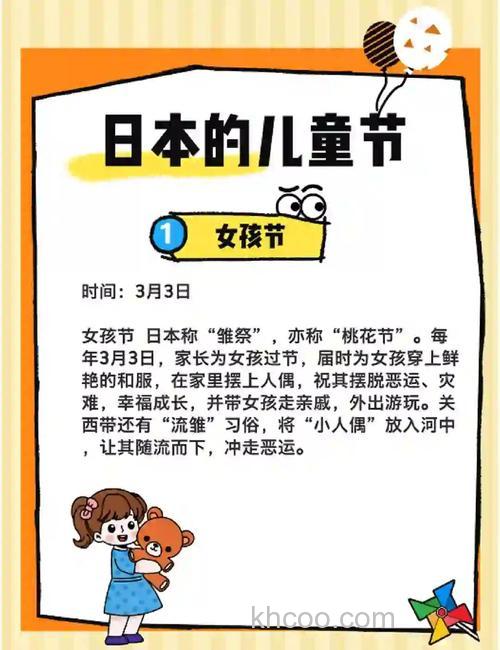 日本753儿童节介绍