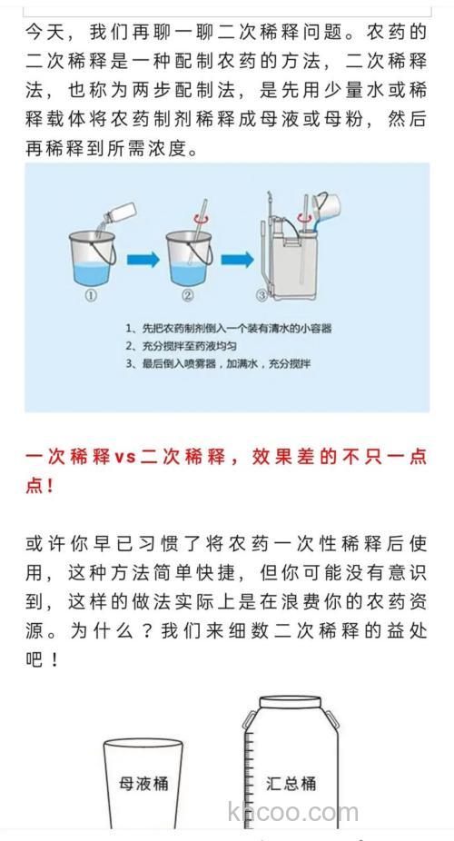 药酒浓度怎么稀释？