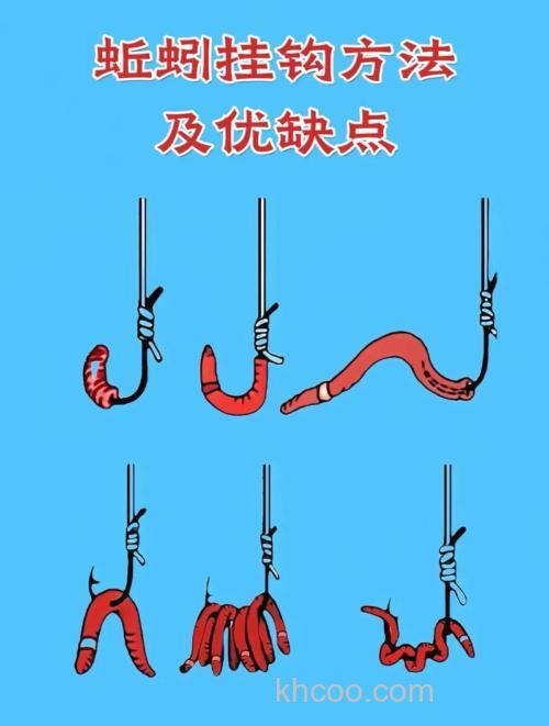 牛粪做窝，对钓鱼有什么诱惑？