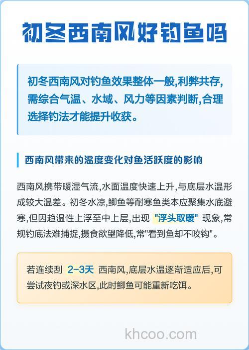 冬季西南风天好钓鱼吗？