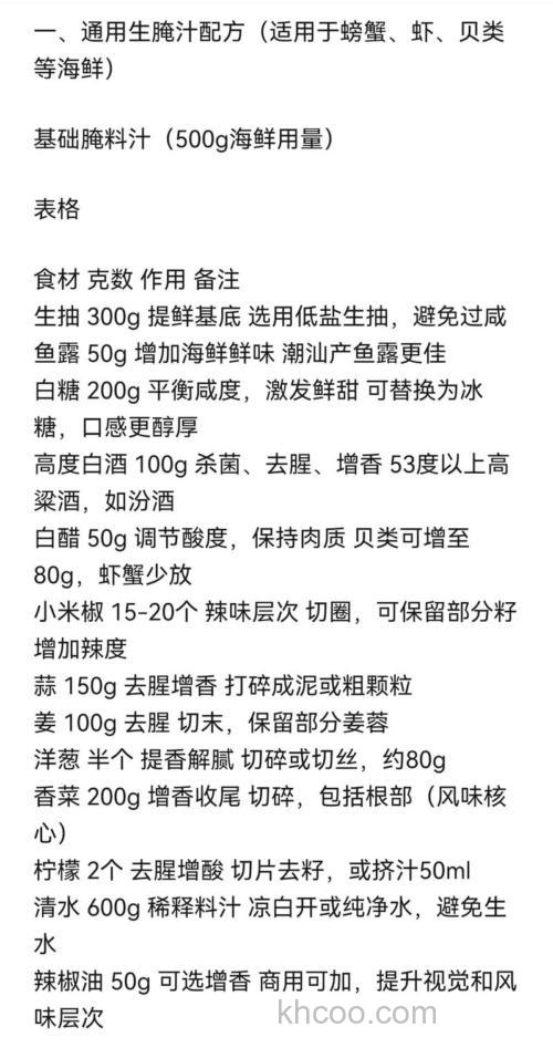 酸臭饵料配方？