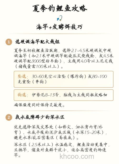 海竿鲤鱼饵料配方？