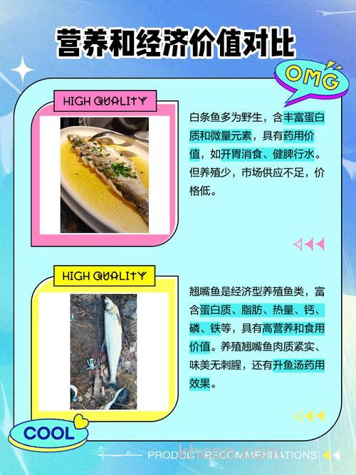 翘嘴鱼和白条鱼哪个好吃?