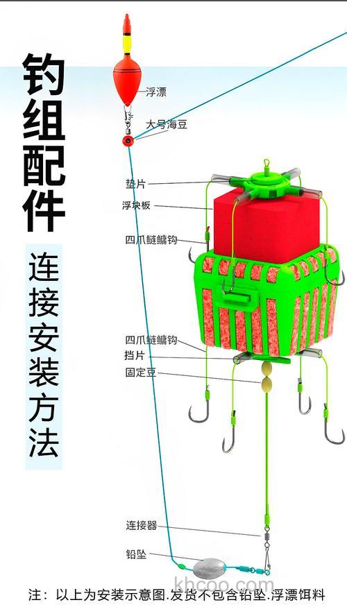 钓鲢鳙笼子开饵方法？