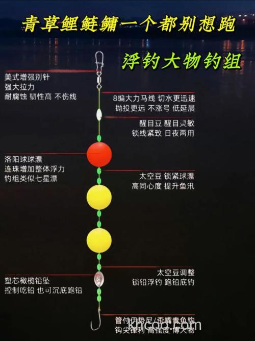 20斤以内草鱼线组搭配？