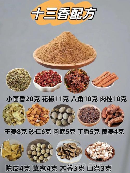 十三香鱼饵怎么做..