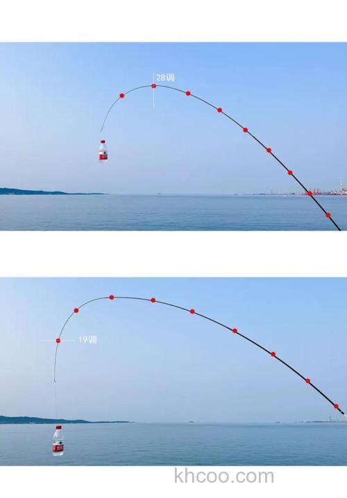 鱼竿选19调还是28调？
