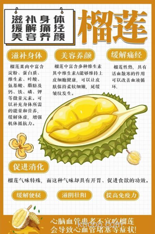 榴莲有什么功效？