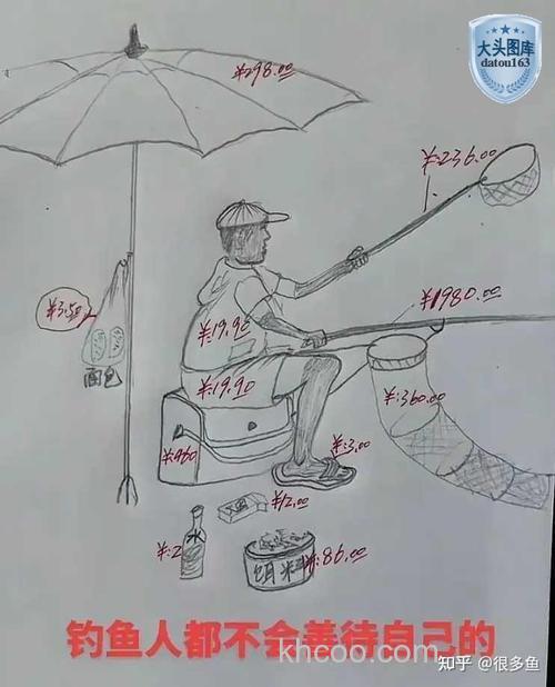 我是一个钓鱼爱好者，但是没有技术，请高手师傅们相告，夏天去放钓池钓鱼用什么商品饵最好，主钓鲤鱼？