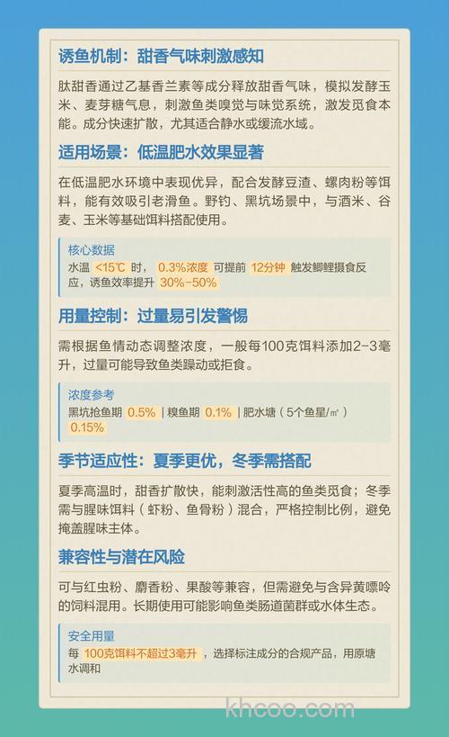 肽甜香钓鱼怎么用？