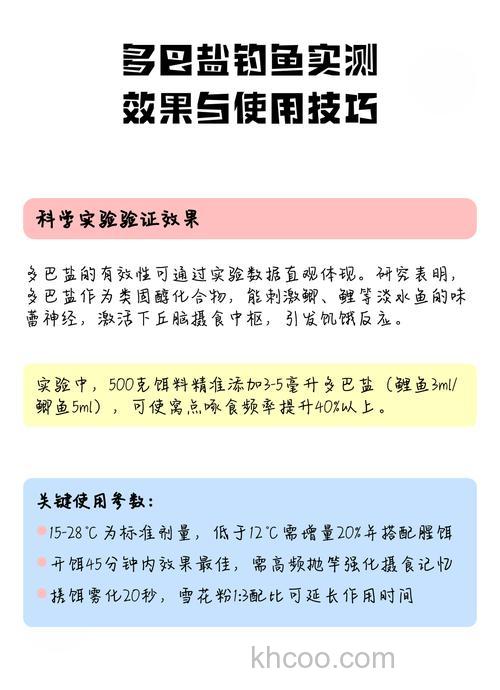 多巴盐钓鱼用法和用量？