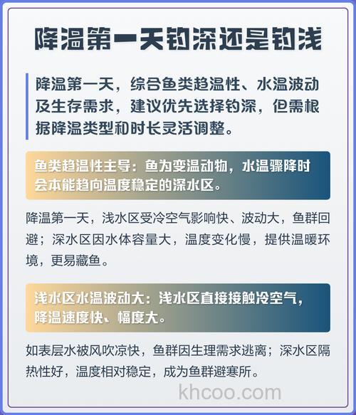 头一天高温第二天降温钓鱼深水还是浅水？