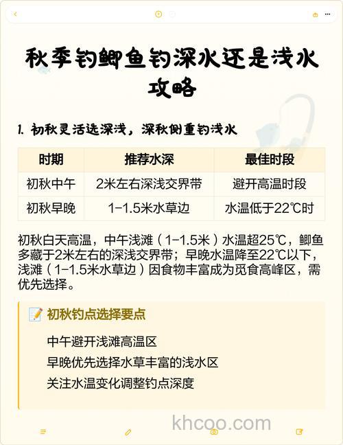 秋冬钓鲫鱼钓深水还是浅水