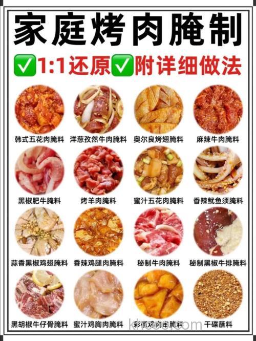 如何腌制肉类？