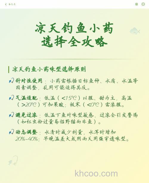 钓鱼小药怎样选择和使用？