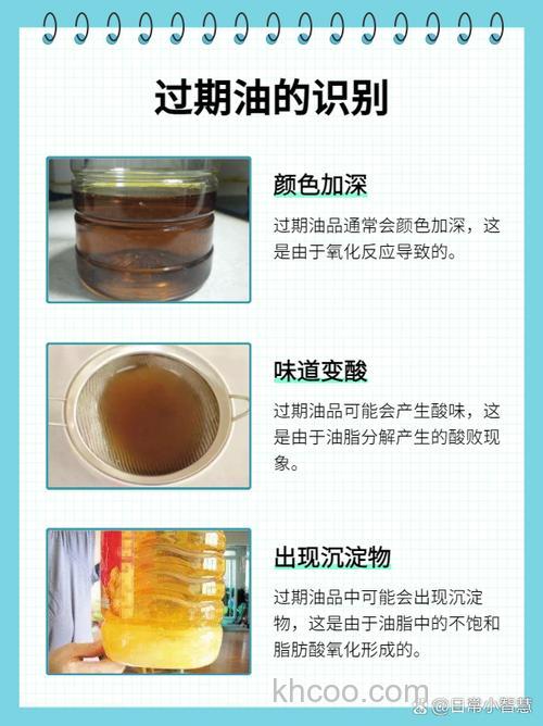 香油保质期过了如何丢弃？