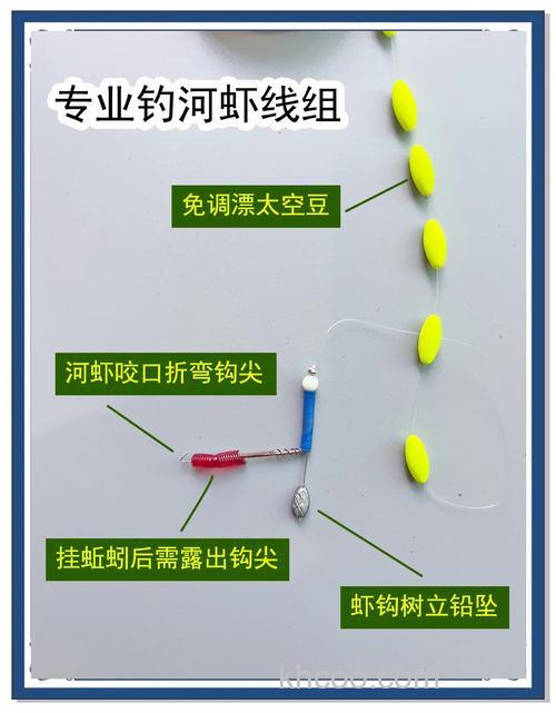 钓虾的钓法及注意事项