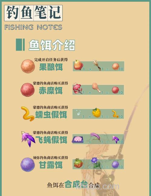 原神钓鱼的饵料怎么调配？