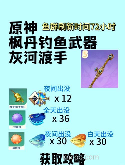 原神观赏鱼吃什么鱼饵？