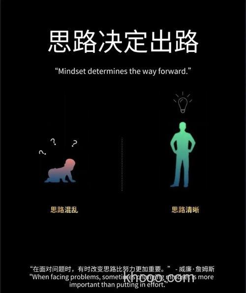 请问各位大师我的思路可以吗？